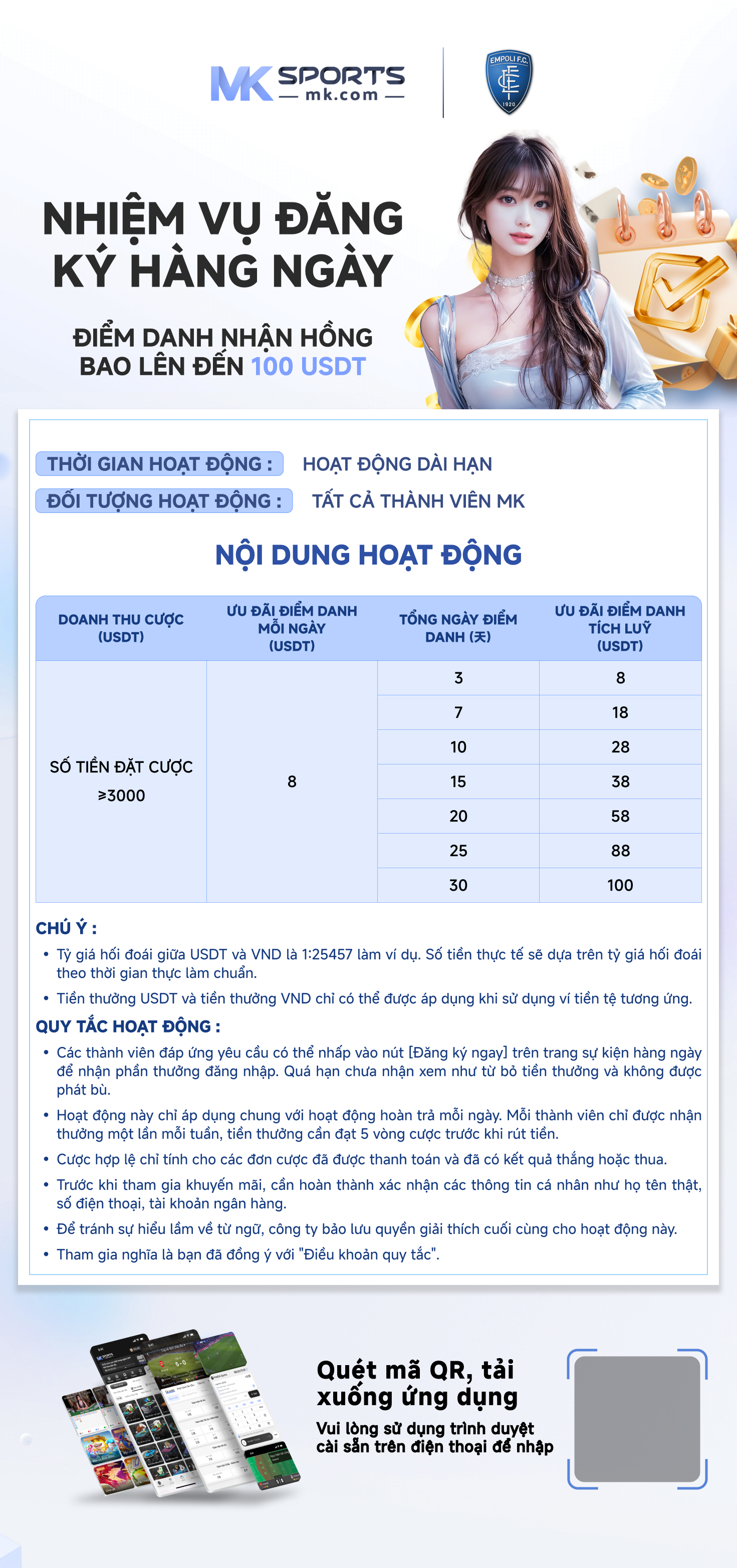 dear guessing chart