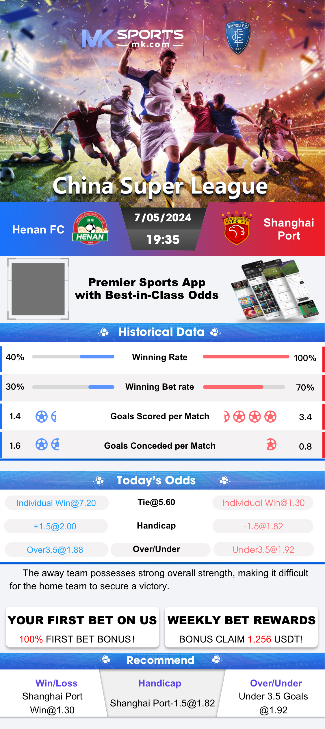 dl vs ds dream11 prediction