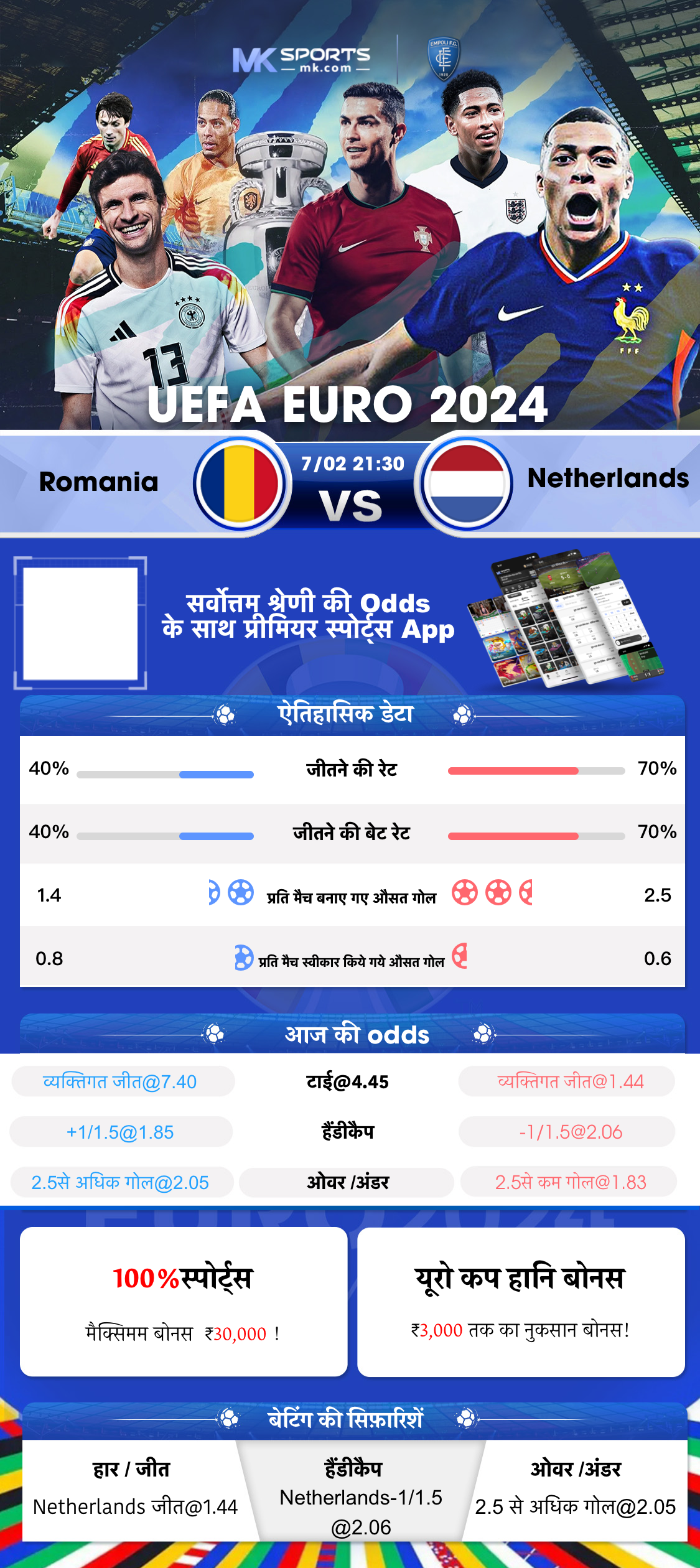 ind vs zim link telegram