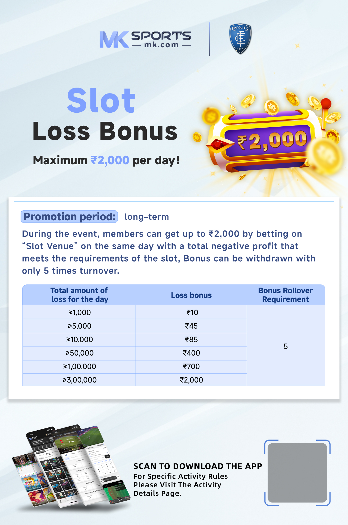 kl jackpot result chart