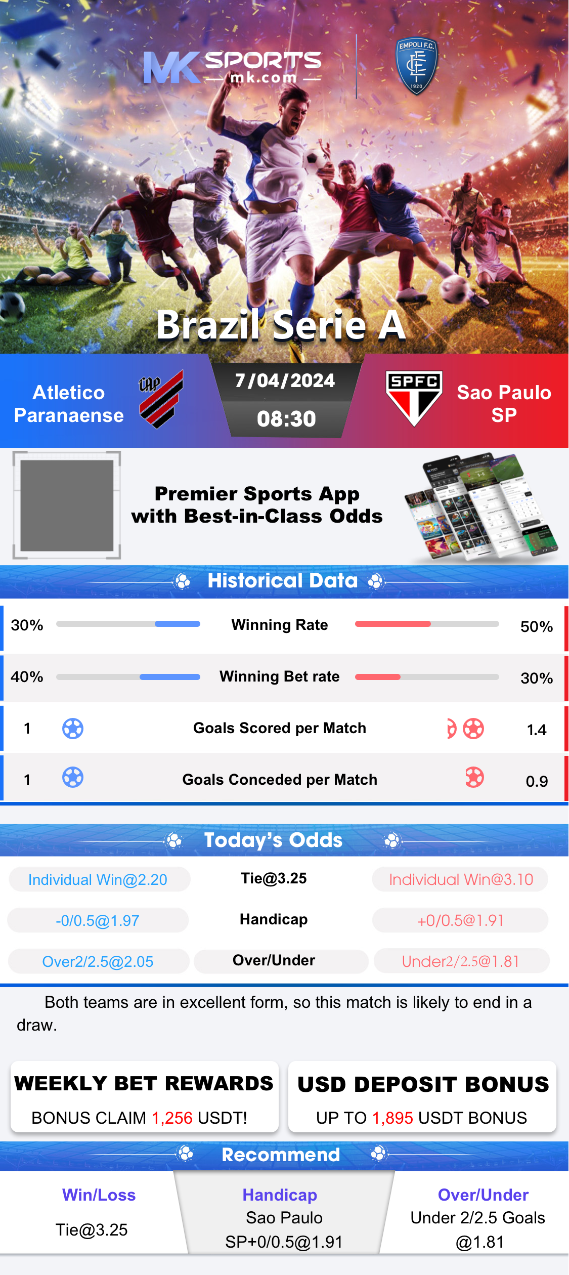 lottoland results