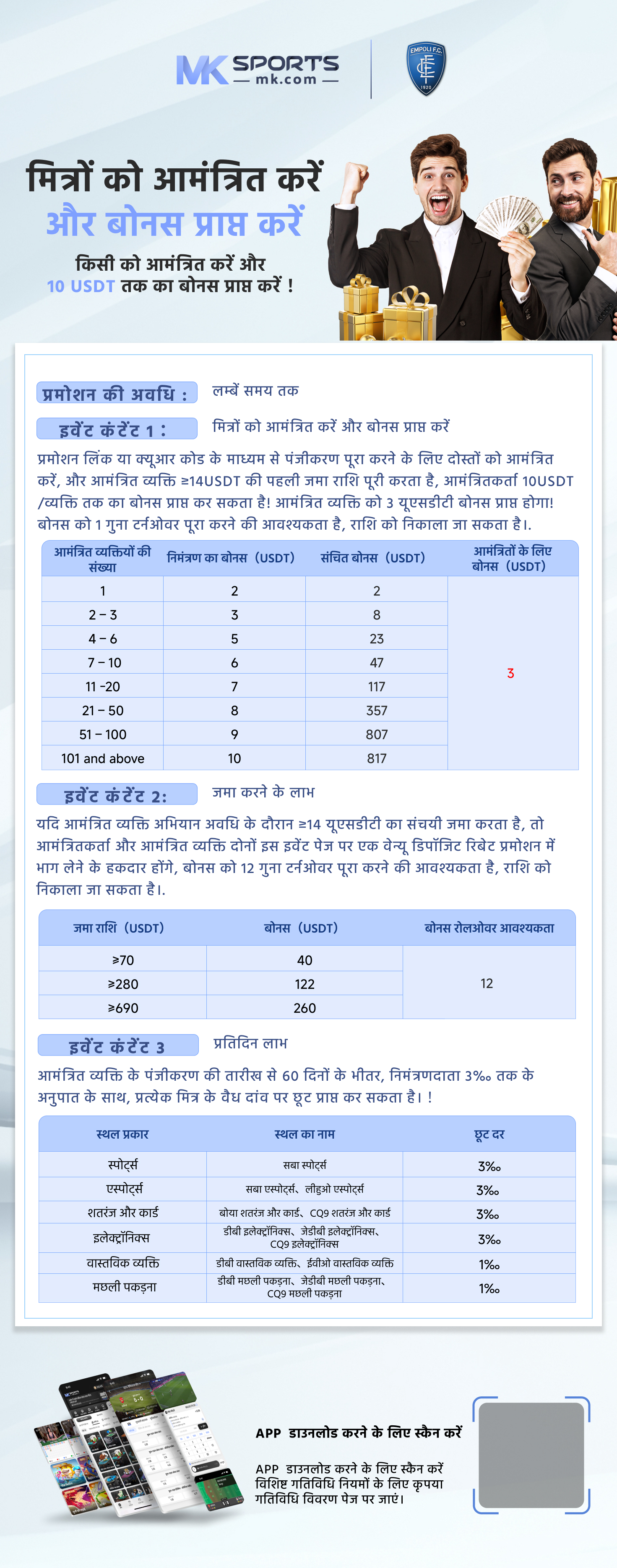 minado 500 tablet uses in hindi